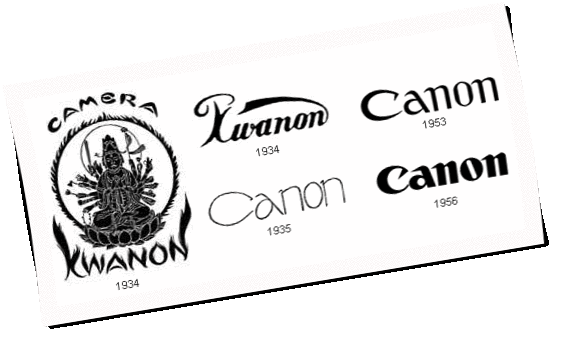 Logo Canon