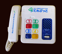 Bandai Televikko