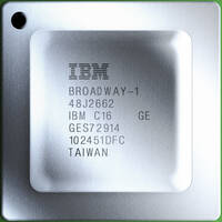 IBM Broadway